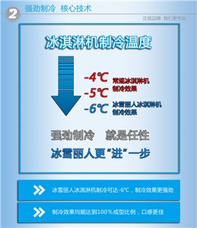 冰雪丽人2238GY商用立式三头软冰淇淋机