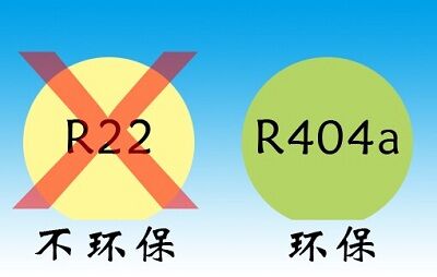 冰雪丽人冰淇淋机所用R404a环保制冷剂