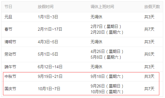 2021中秋国庆放假安排